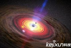 黑洞表面 在线观看,揭秘宇宙神秘之门的奥秘