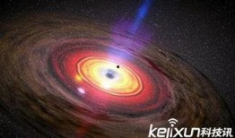 黑洞表面 在线观看,揭秘宇宙神秘之门的奥秘